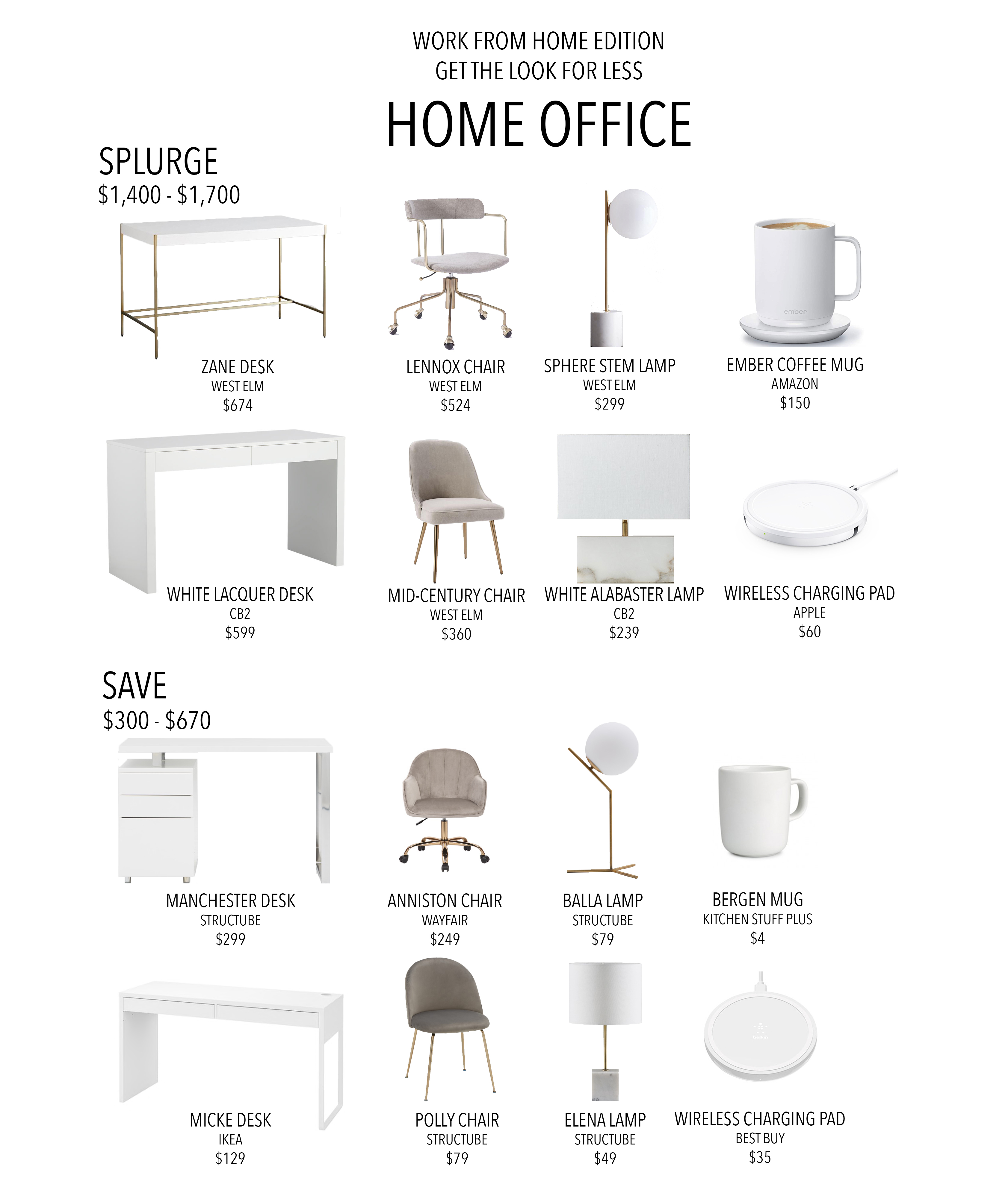 Work from Home 2020 Home Office Look for Less Save and Splurge WFH